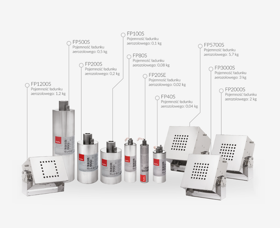 FirePro linia produktowa